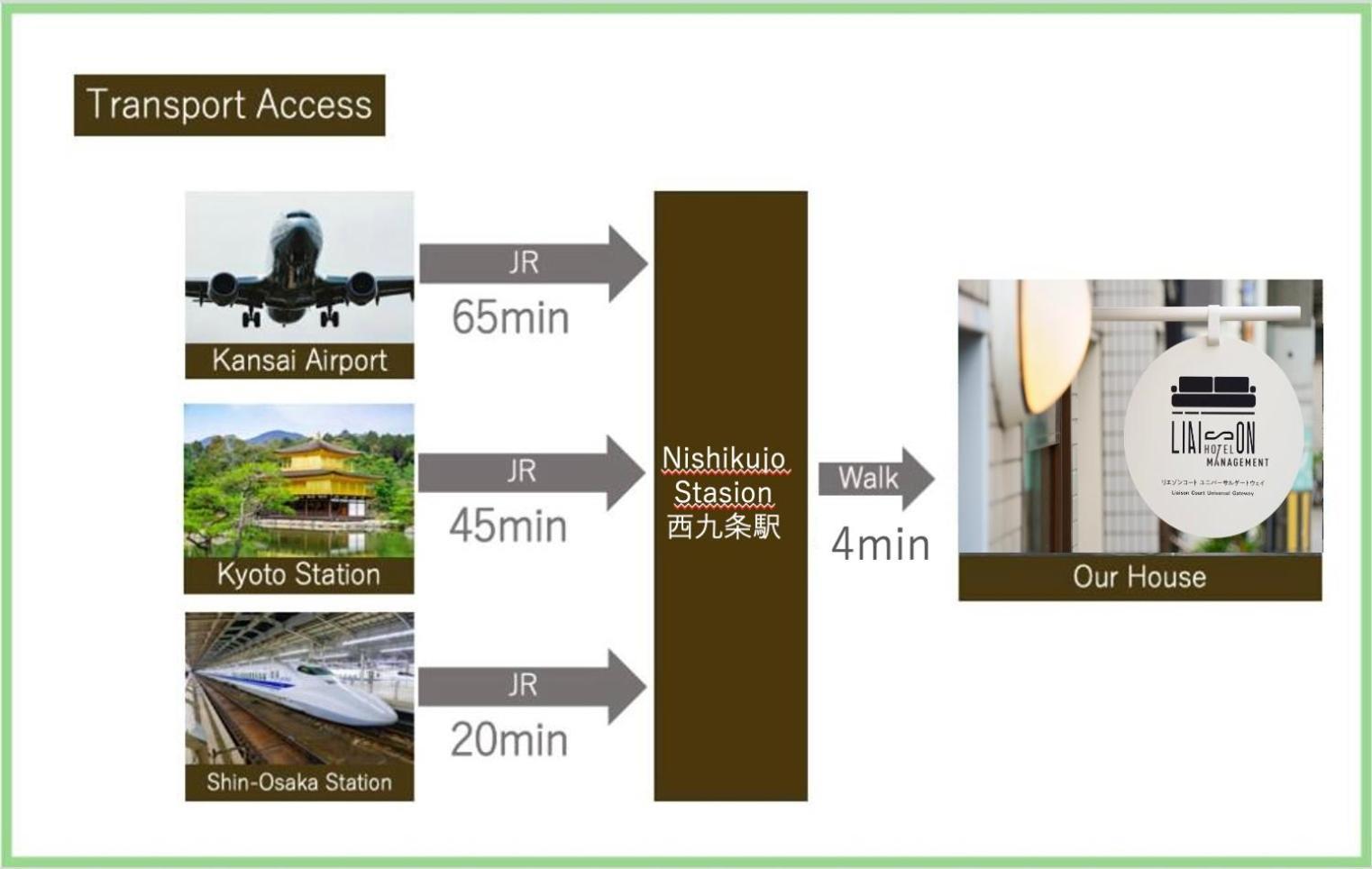 Liaison Court Universal Gateway - Free Parking Осака Екстериор снимка